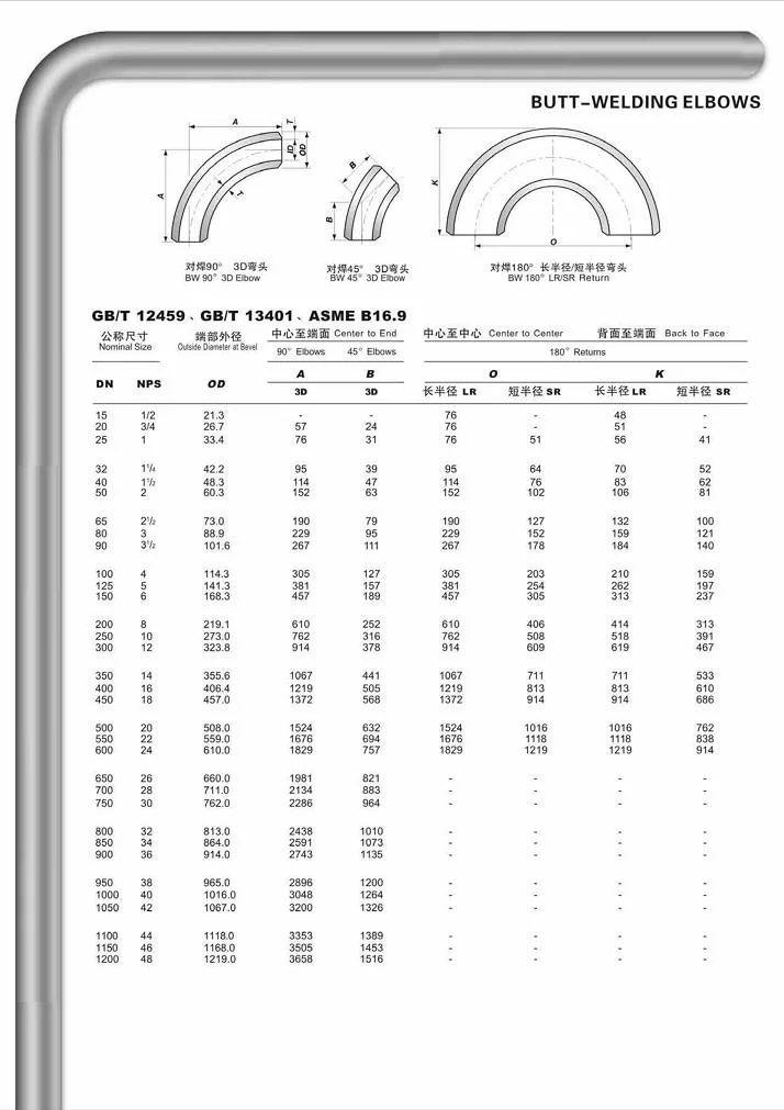 Welsure SUS304 Butt Welding ASTM Stainless Steel Pipe Fitting Elobw